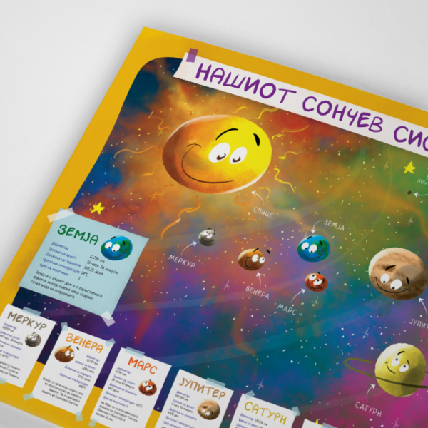 Постер: Нашиот Сончев Систем